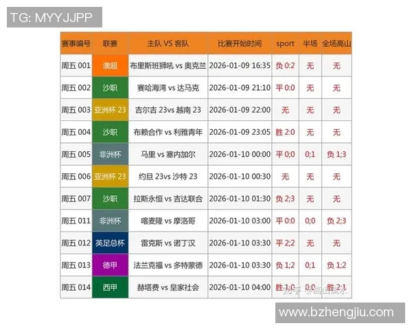 拜仁与皇马巅峰对决竞彩分析及投注建议一览