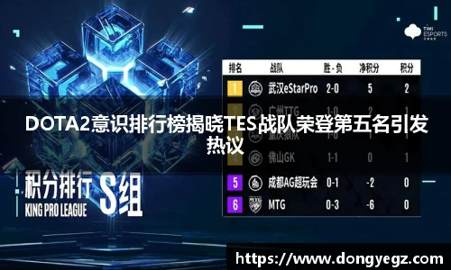 雷火电竞DOTA2意识排行榜揭晓TES战队荣登第五名引发热议